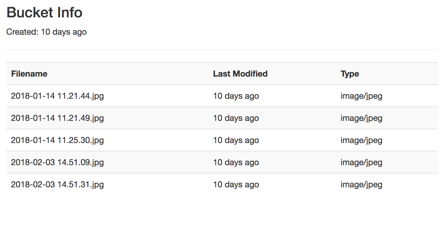 Flask S3 Table with Filters