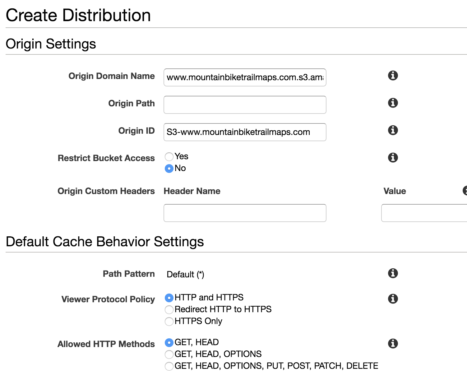 CloudFront distribution