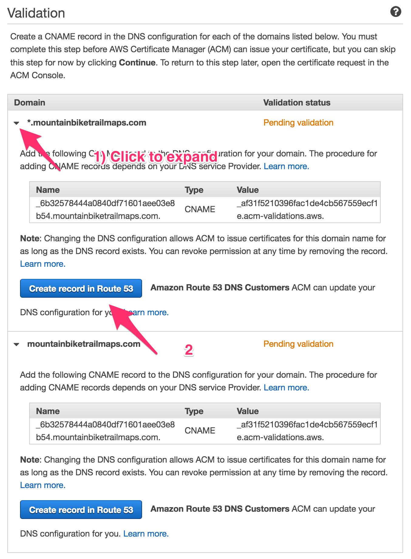 SSL Validation