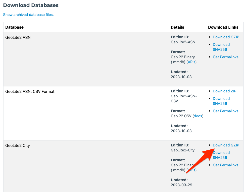 MaxMind GeoLite2 Downloads page